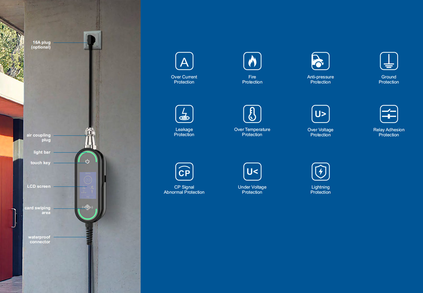 Benny Portable EV Charger Wall-mounted 2 in 1